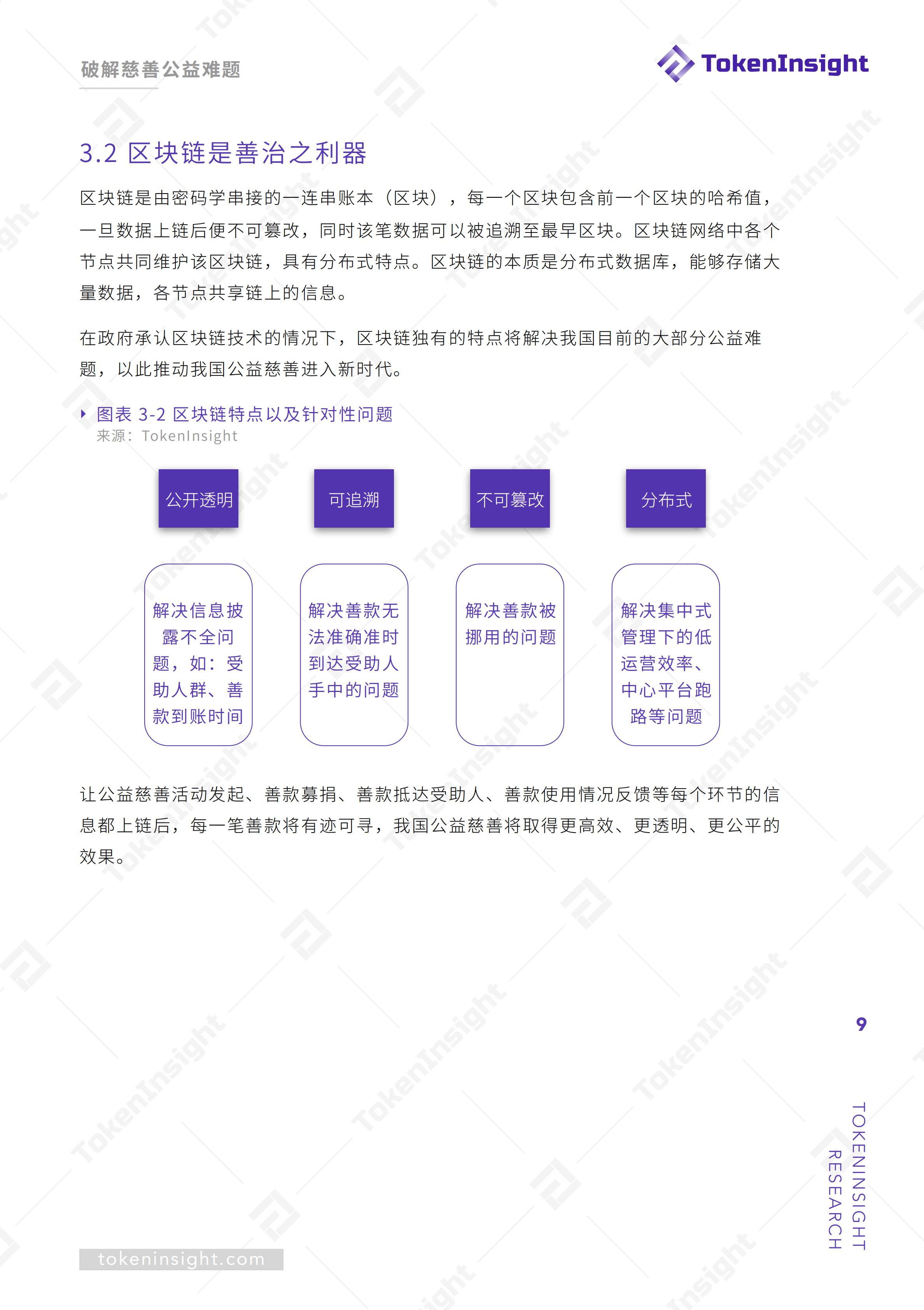 研报 | 破解慈善公益难题，区块链是善治理之利器