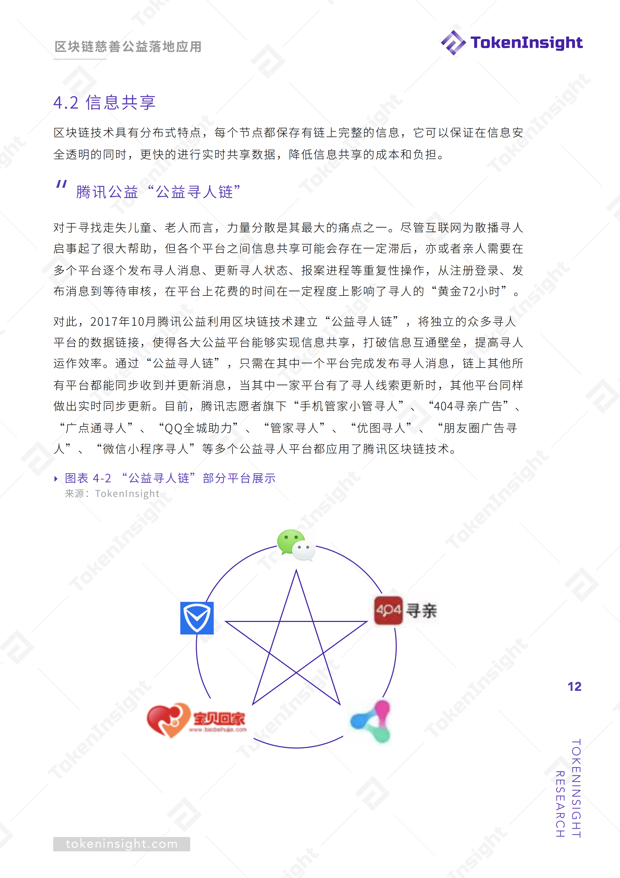 研报 | 破解慈善公益难题，区块链是善治理之利器