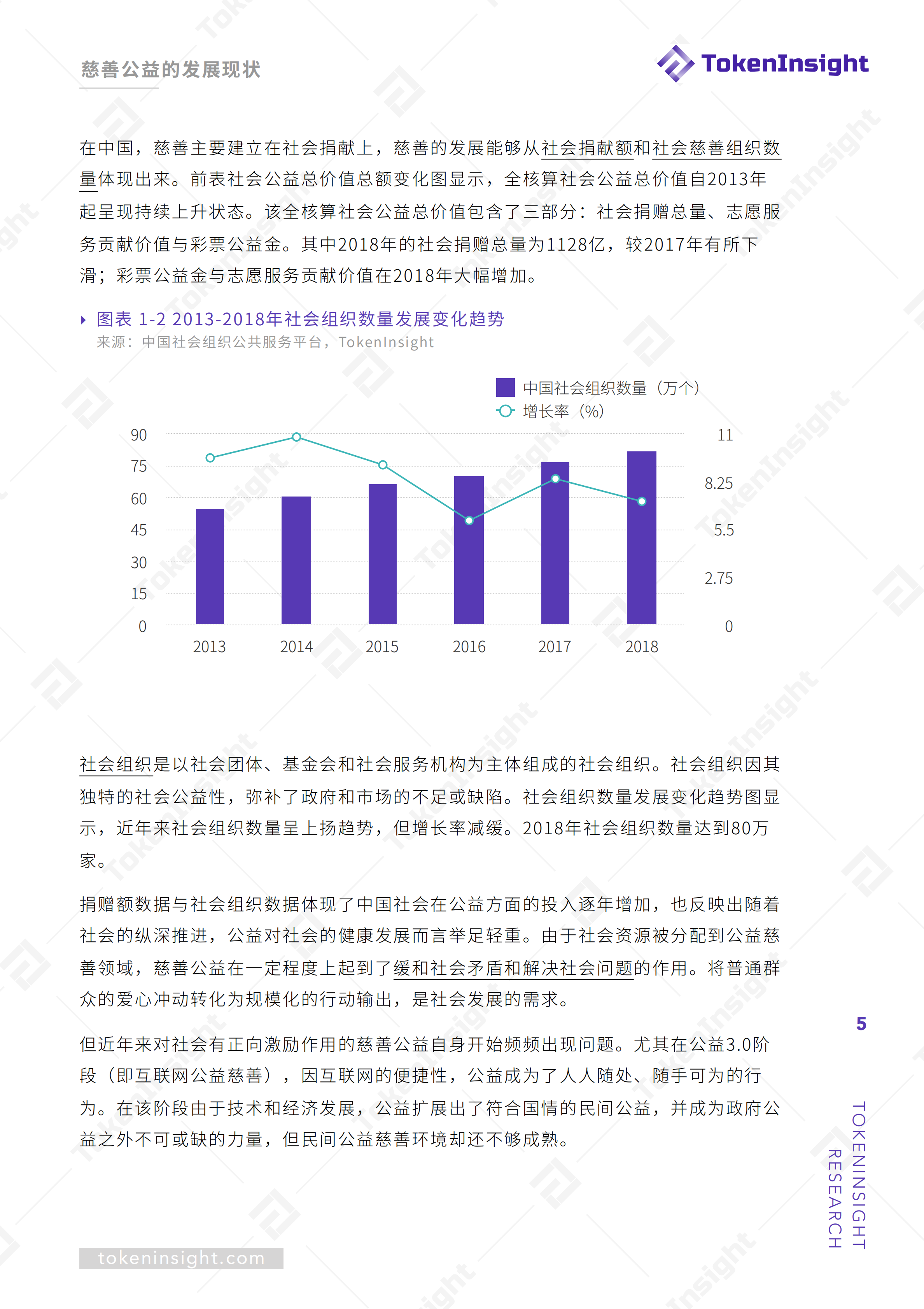 研报 | 破解慈善公益难题，区块链是善治理之利器