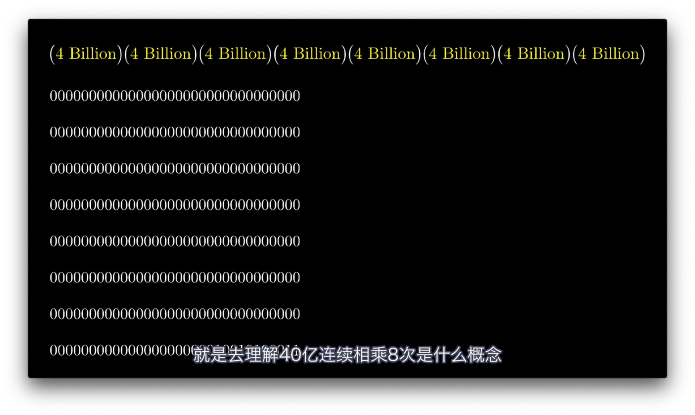 科普 | 比特币私钥总数有2的256次方 , 这个数有多大？