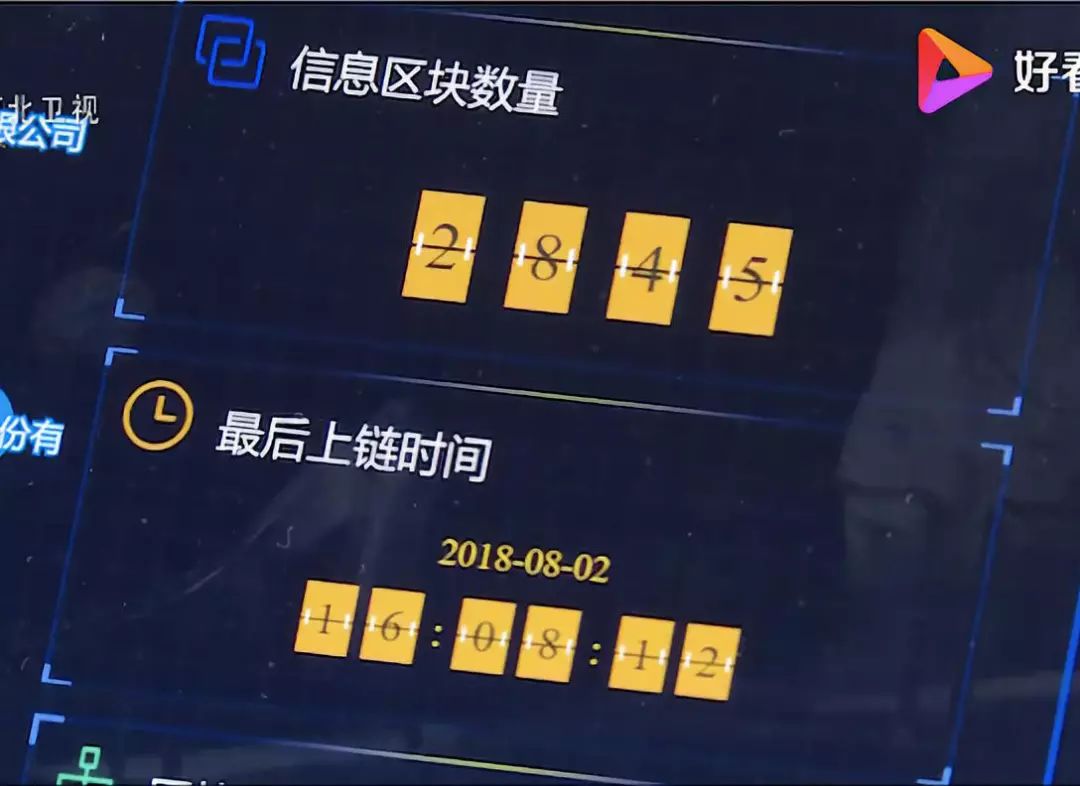 链+政务 | 政府在用区块链做这些事