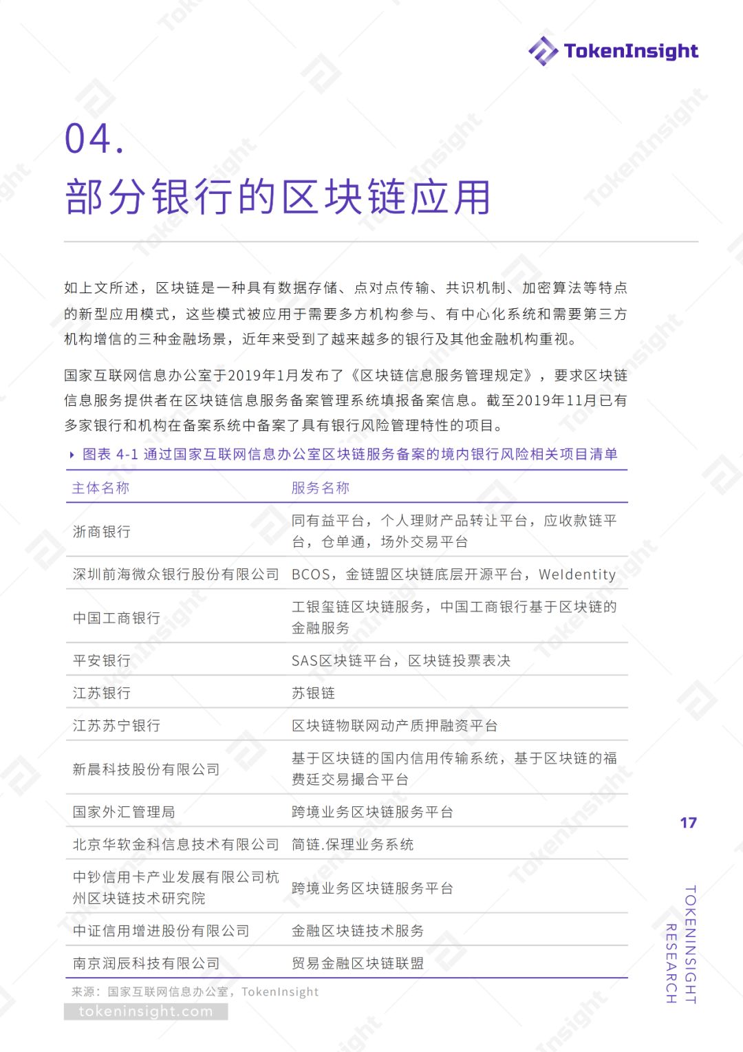 研报 | 区块链技术赋能银行风险管理