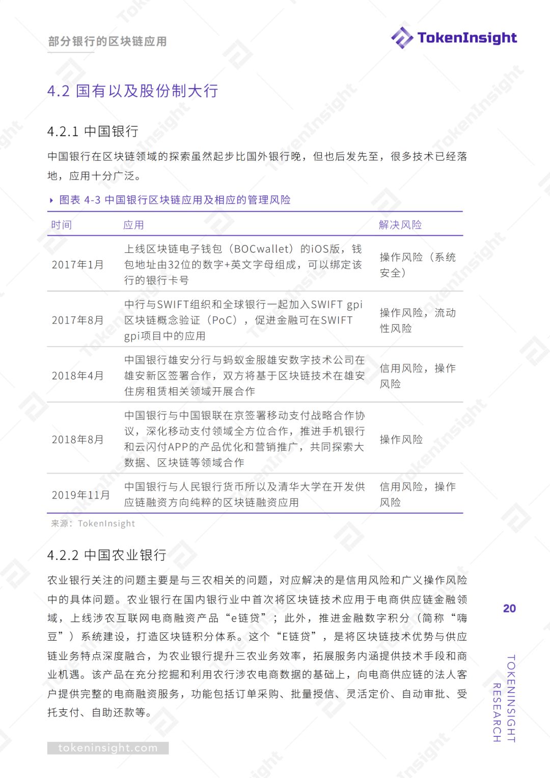 研报 | 区块链技术赋能银行风险管理