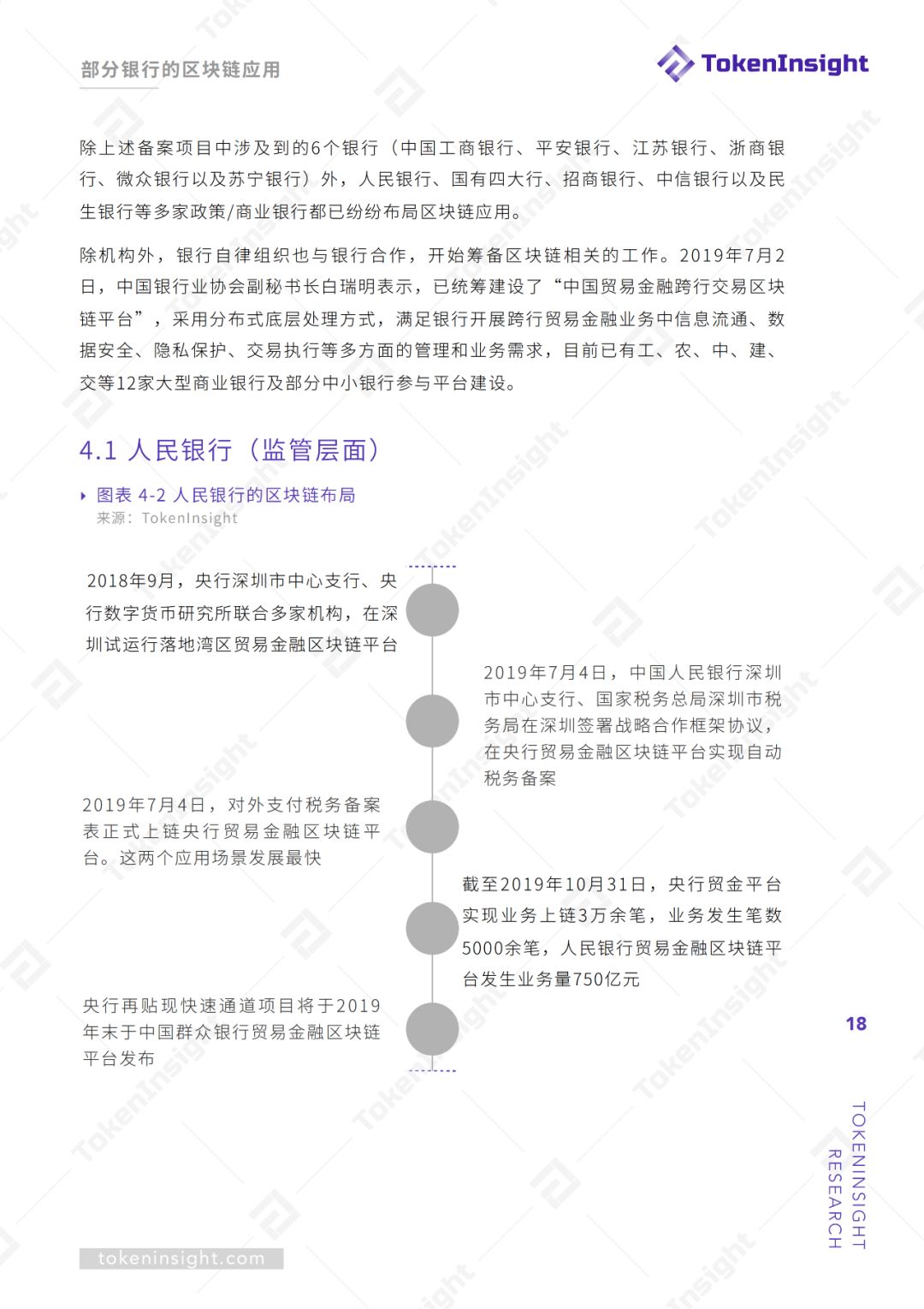 研报 | 区块链技术赋能银行风险管理