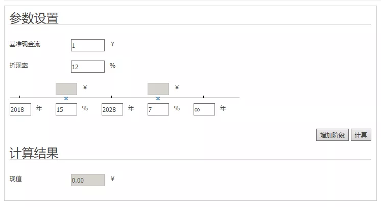 干货 | 纯币、积分、股票，三种简单易行的token估值模型