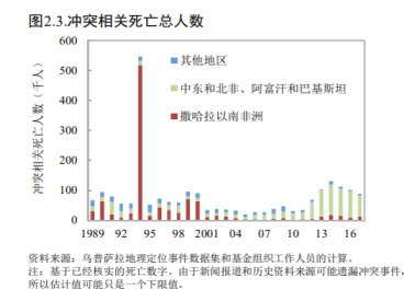 非洲的经济“崩溃”背后 加密货币已成新战场