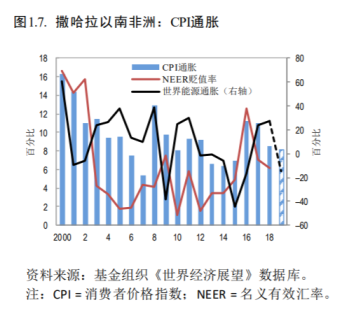 非洲的经济“崩溃”背后 加密货币已成新战场