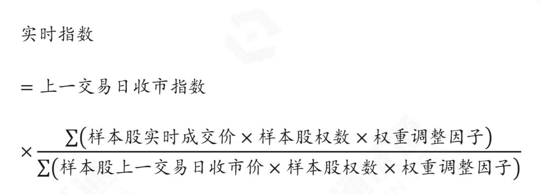 权威解读：区块链50指数影响几何