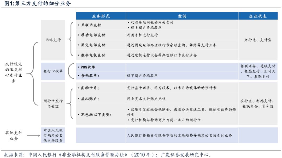 央行数字货币对金融体系的或有影响