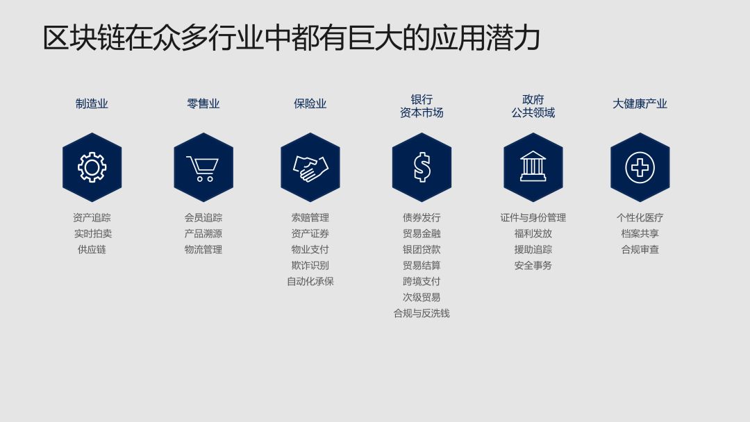 对话微软中国首席创新技术顾问：区块链应用的开发，还能更简化吗？