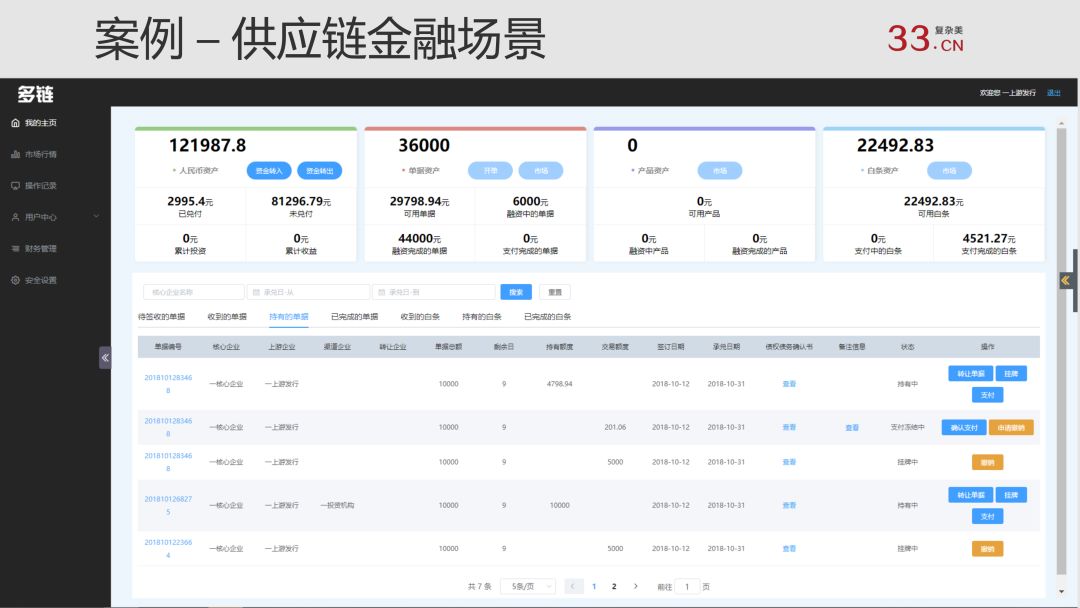 对话微软中国首席创新技术顾问：区块链应用的开发，还能更简化吗？