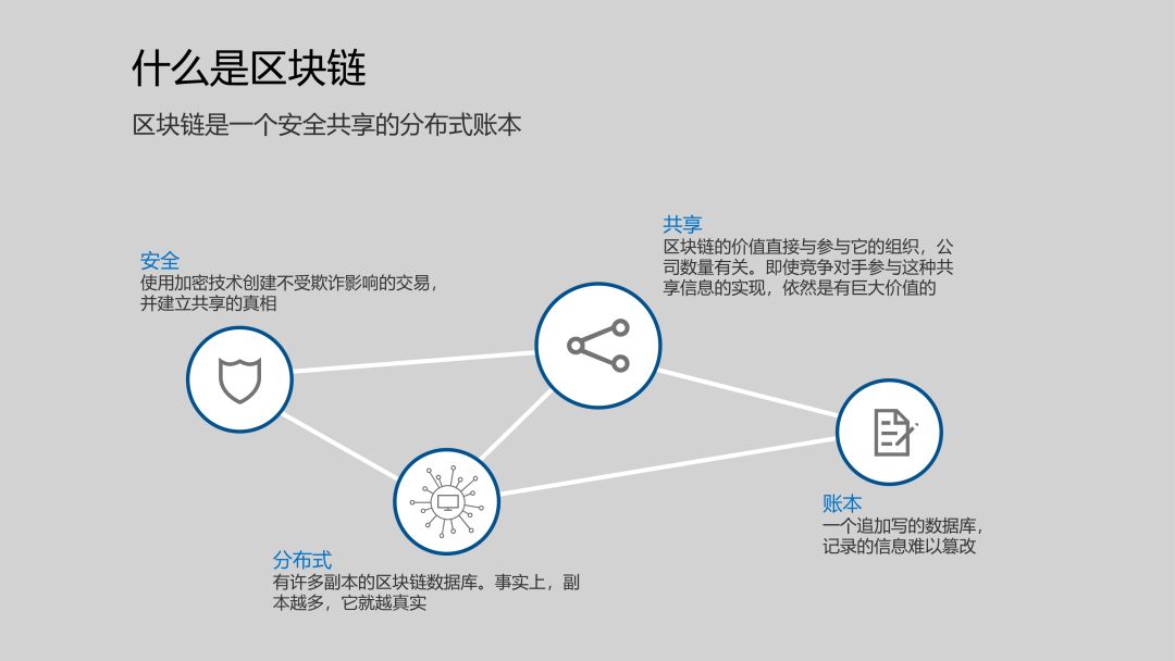 对话微软中国首席创新技术顾问：区块链应用的开发，还能更简化吗？