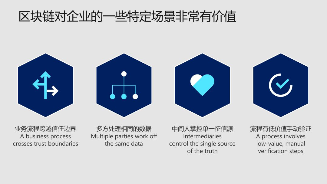 对话微软中国首席创新技术顾问：区块链应用的开发，还能更简化吗？