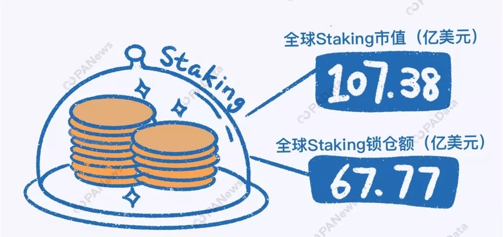 数说2019 | 比特币年内最高涨幅283%，361万枚却永久丢失