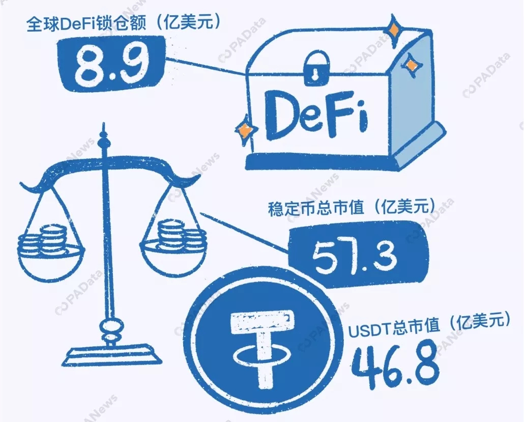 数说2019 | 比特币年内最高涨幅283%，361万枚却永久丢失