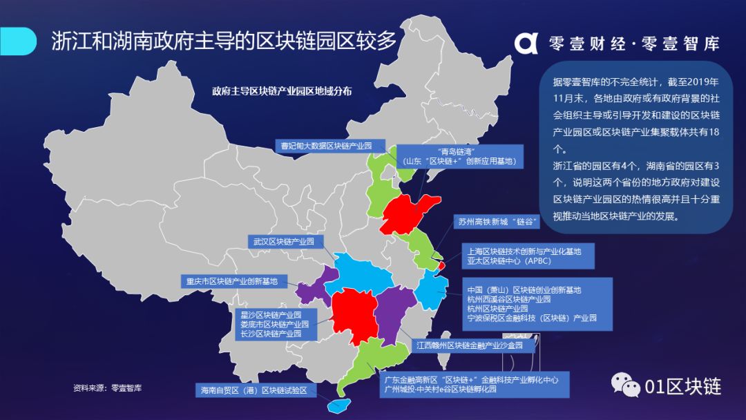 区块链产业发展趋势报告(2019):系统分析全球区块链产业发展现状