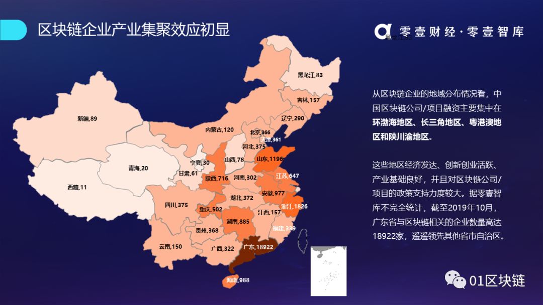 区块链产业发展趋势报告(2019):系统分析全球区块链产业发展现状