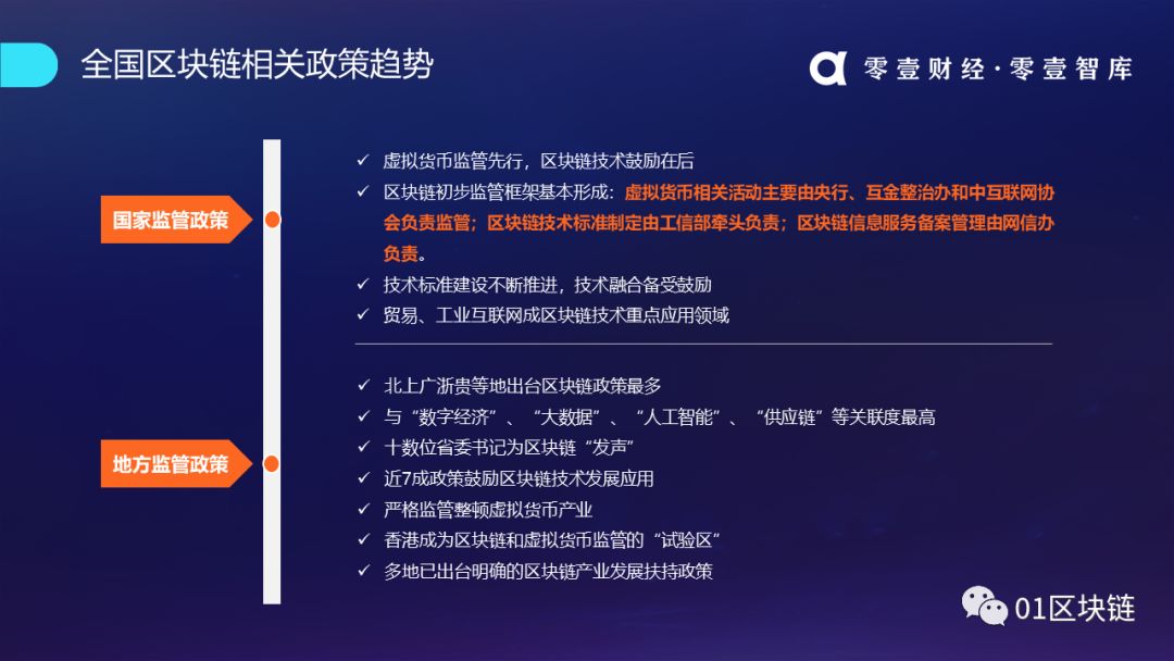 区块链产业发展趋势报告(2019):系统分析全球区块链产业发展现状