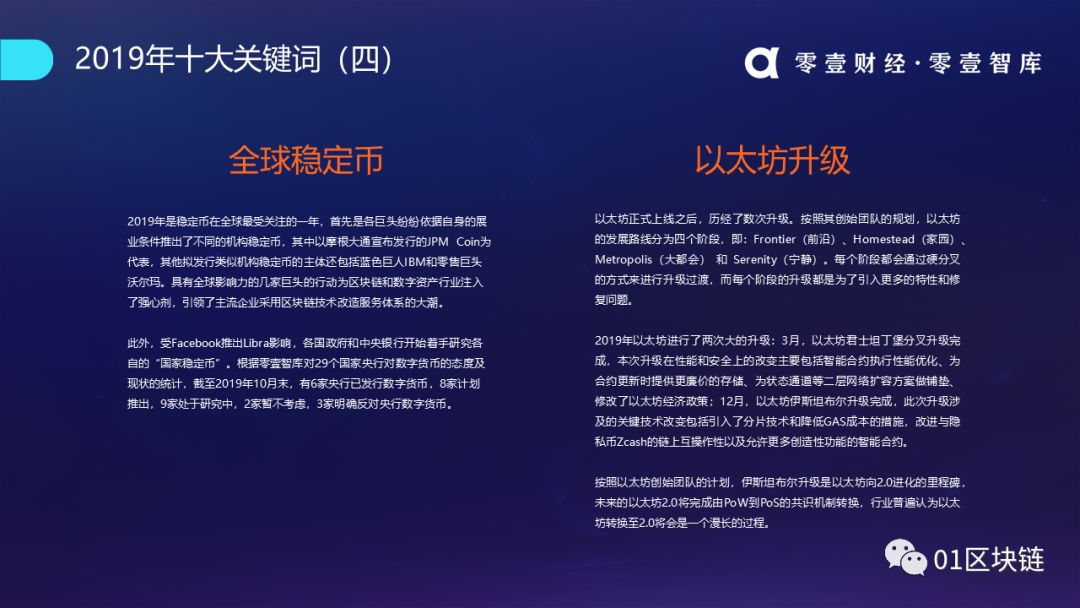 区块链产业发展趋势报告(2019):系统分析全球区块链产业发展现状