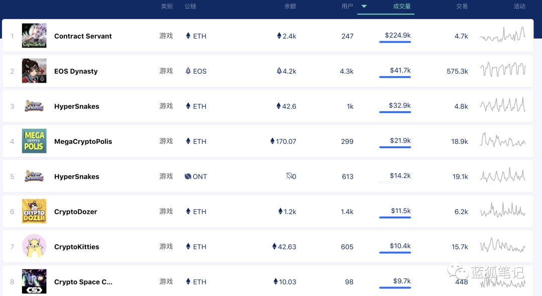 为什么非同质代币(NFT)有机会在加密世界爆发?