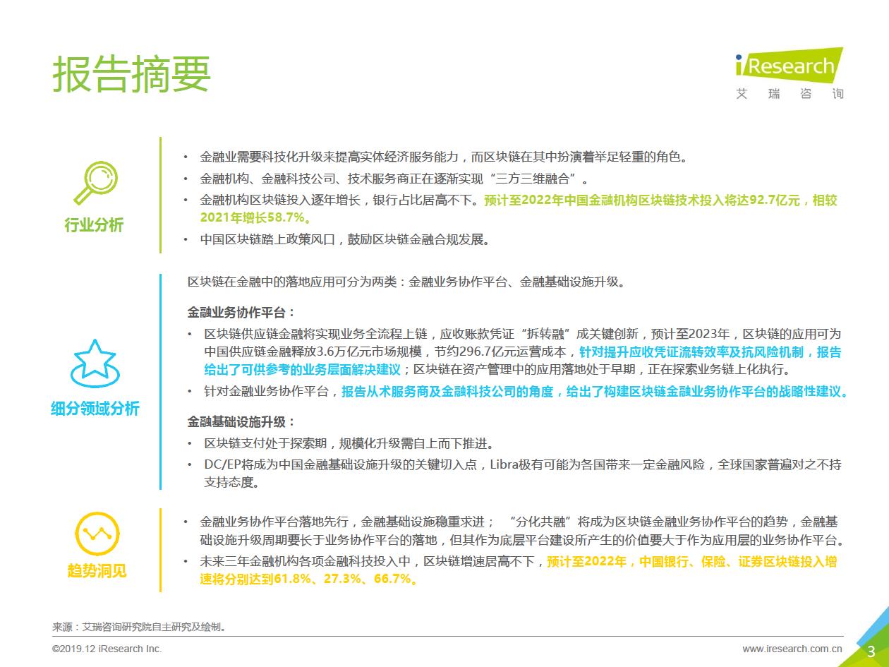 艾瑞咨询发布区块链研究报告，“分化金融”将成为区块链金融业务协作平台的趋势