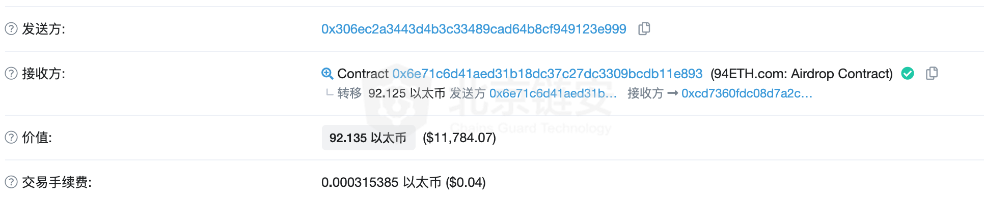 BTC链上数据周报：场面萧瑟，年末链上数据全面下降告别2019