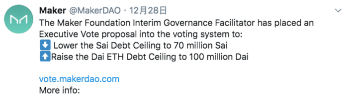 Twitter精选 | 苹果卷入加密审查风波，大咖悬赏BTC推动去中心化社交媒体建设