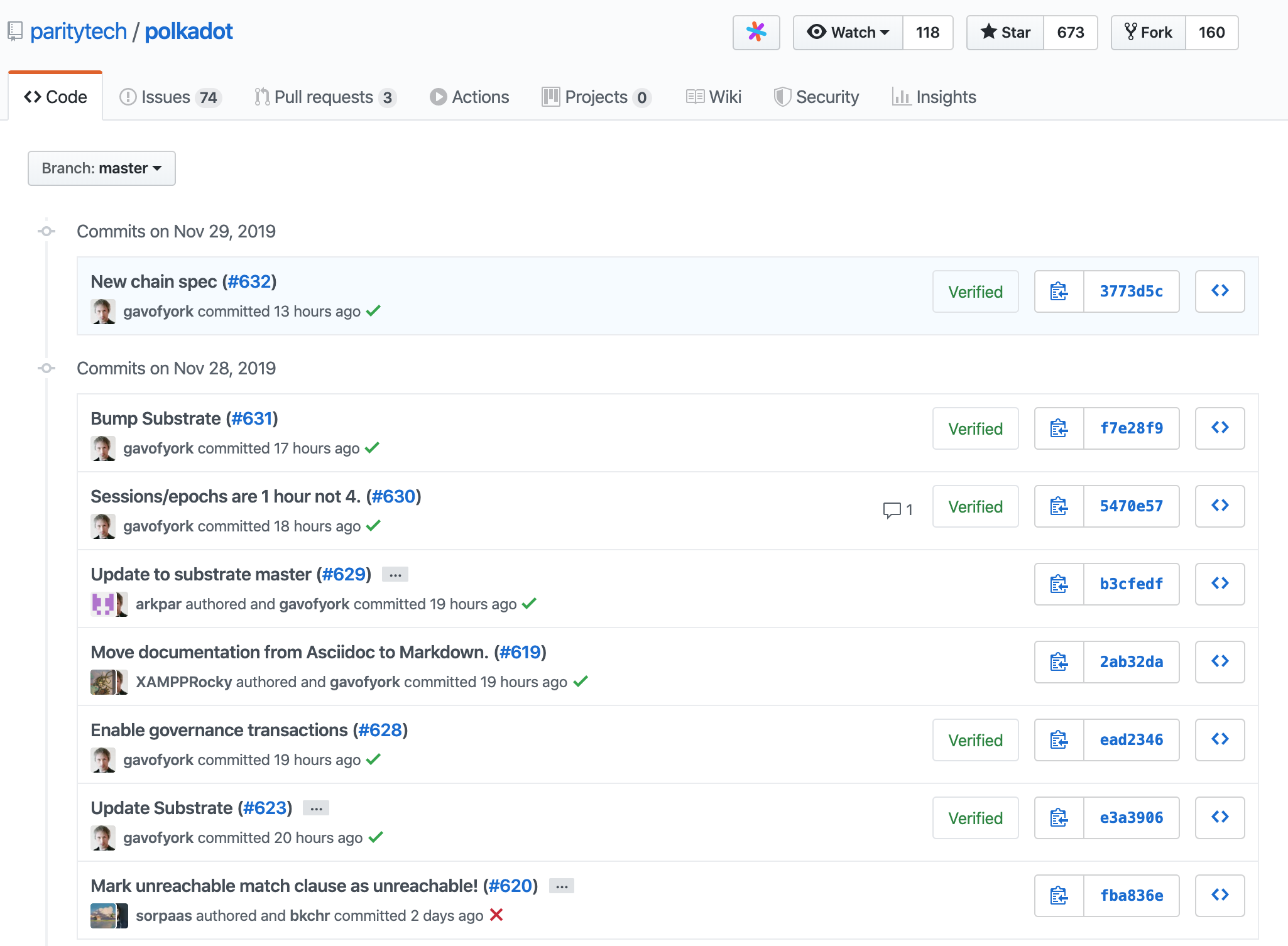 技术解读 | Polkadot 跨链方案全剖析
