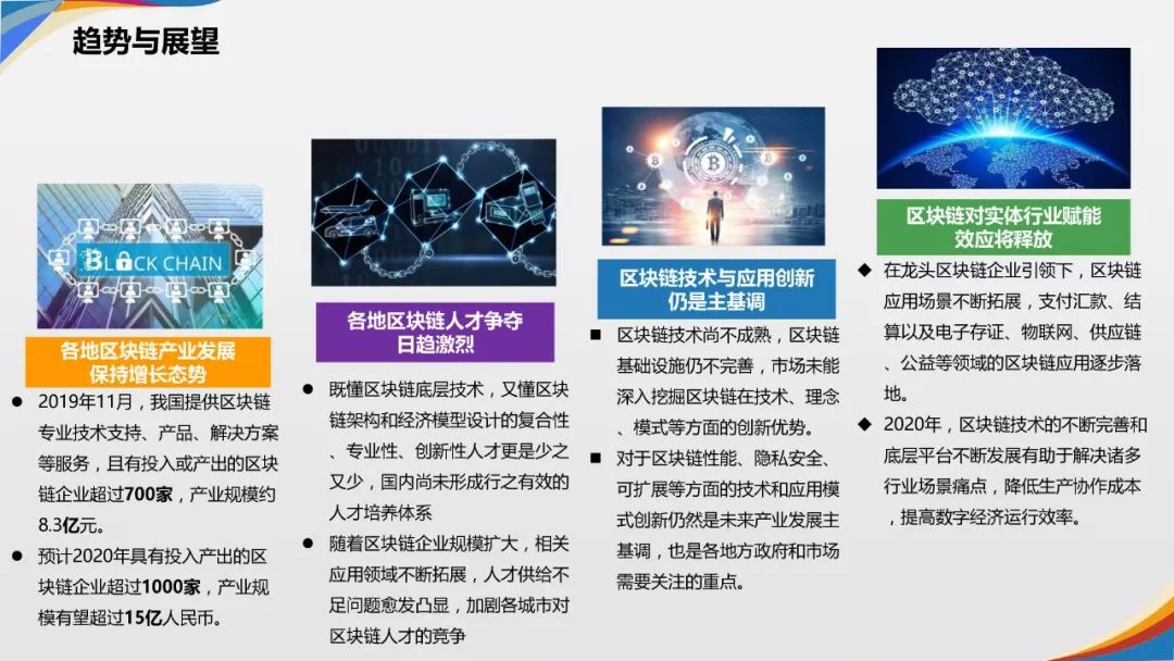 《2019年中国城市区块链发展水平评估报告》发布：北京、深圳、杭州分列前三位