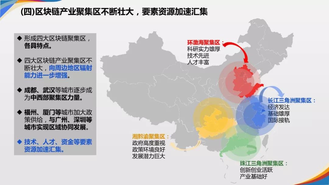 《2019年中国城市区块链发展水平评估报告》发布：北京、深圳、杭州分列前三位