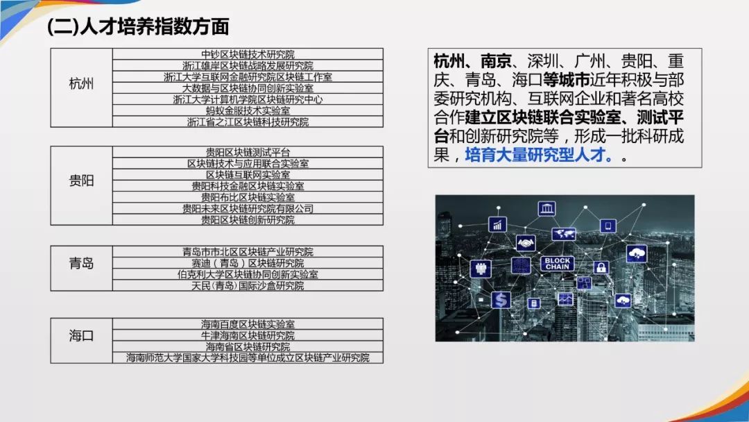 《2019年中国城市区块链发展水平评估报告》发布：北京、深圳、杭州分列前三位