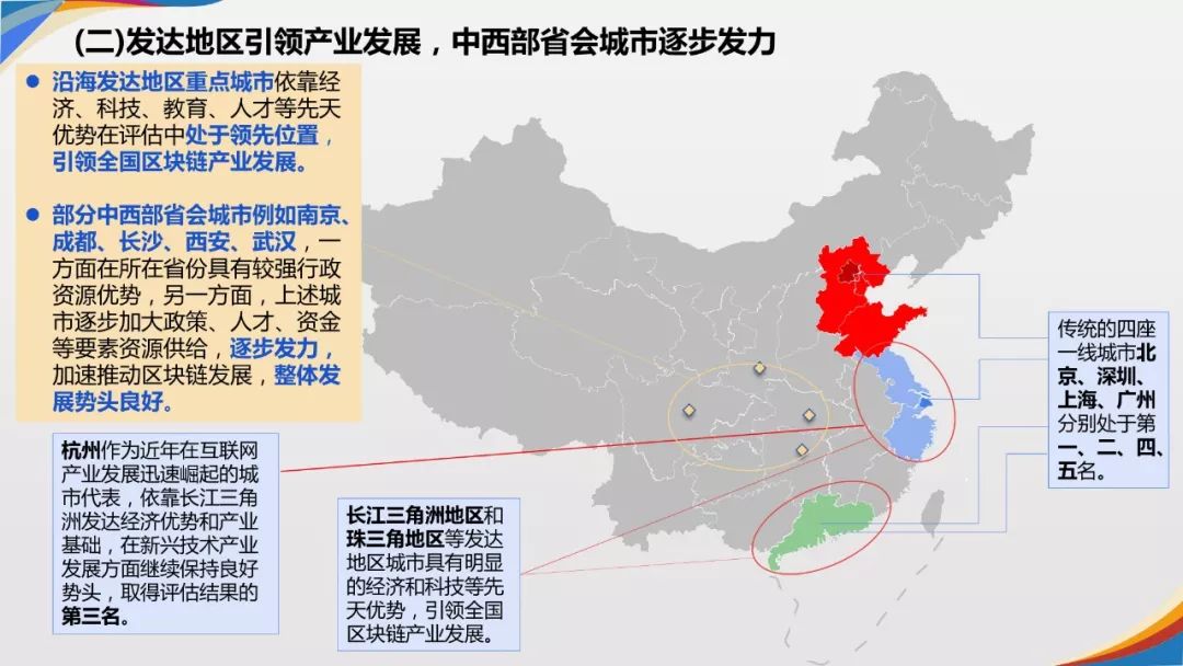 《2019年中国城市区块链发展水平评估报告》发布：北京、深圳、杭州分列前三位