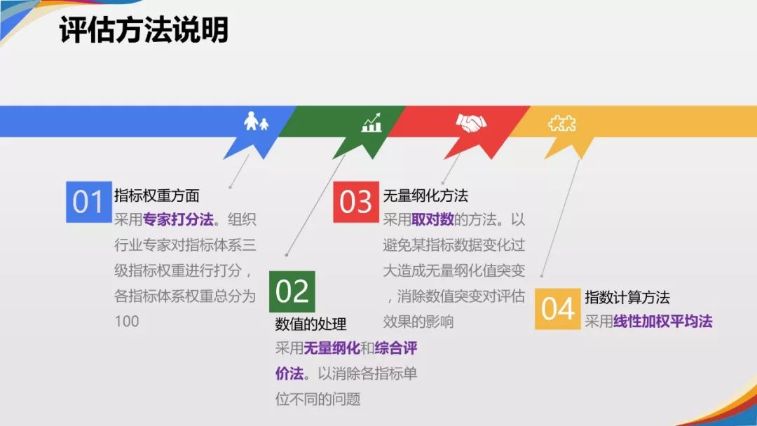 《2019年中国城市区块链发展水平评估报告》发布：北京、深圳、杭州分列前三位
