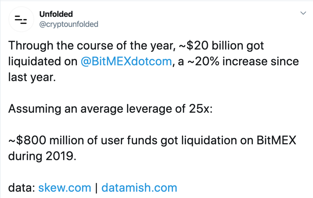 Twitter 精选｜2020，币圈还有故事可讲吗？