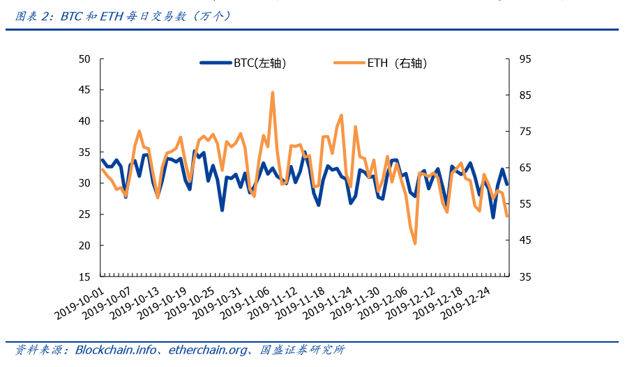 一周要闻回顾 | 俄央行测试稳定币，四川规范比特币挖矿