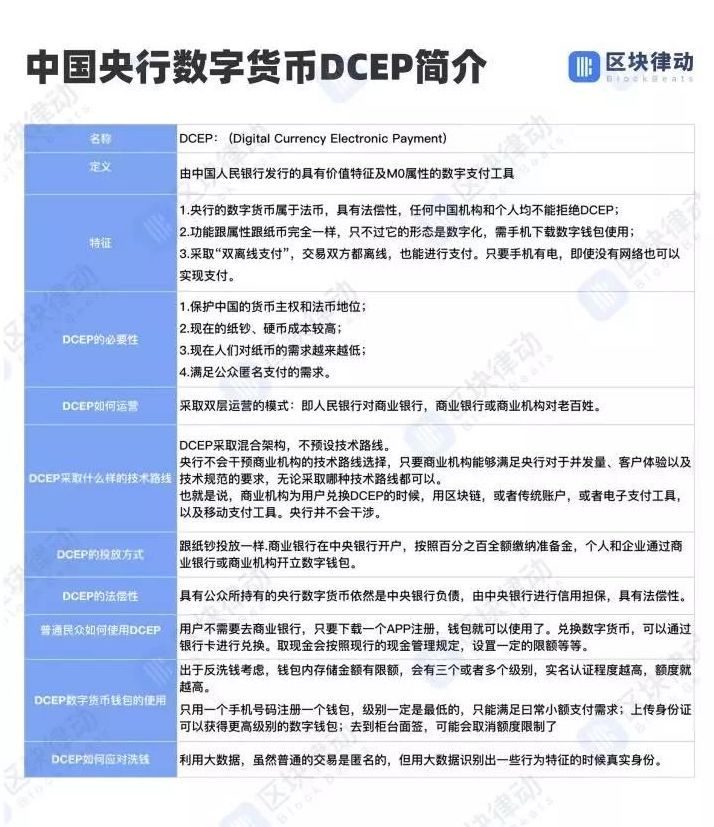 如果2020年牛市来袭，你需要提前关注的12个预言趋势