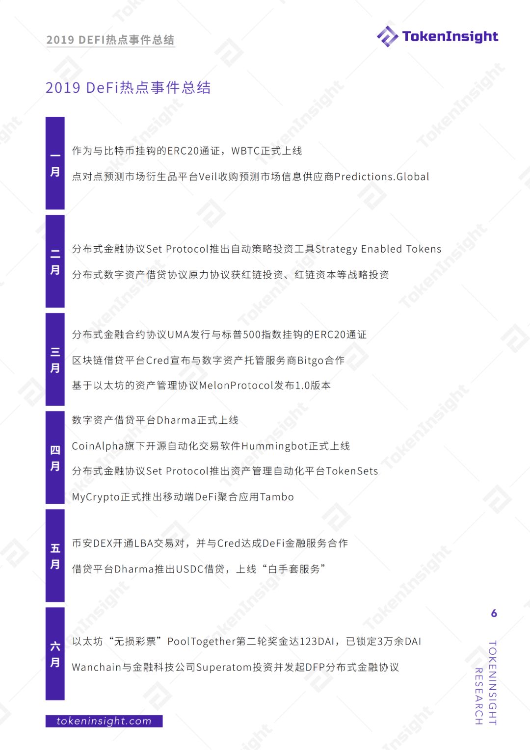2019年度DeFi行业研究报告：DeFi借贷在2020年继续发展壮大，稳定币将继续增长