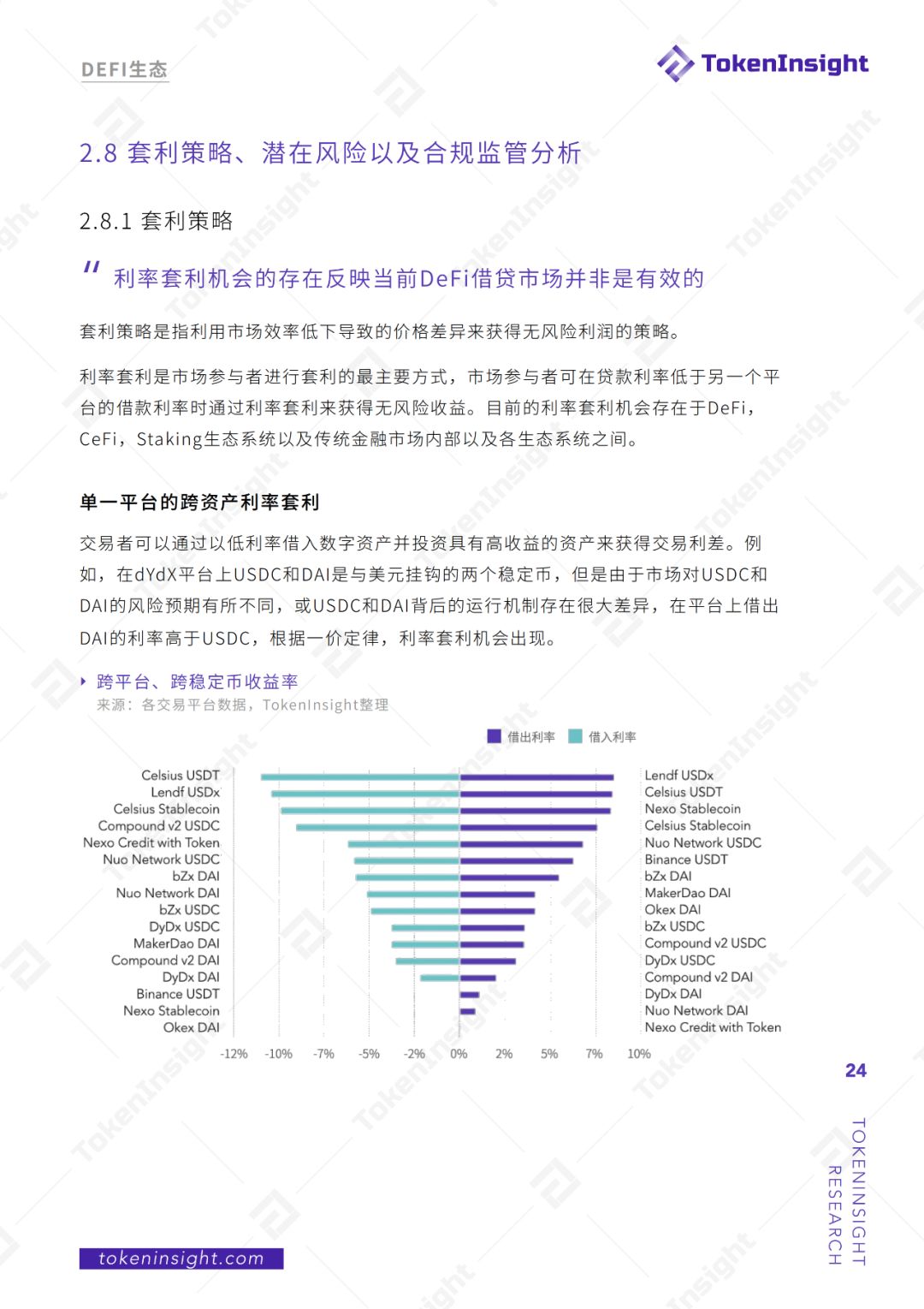 2019年度DeFi行业研究报告：DeFi借贷在2020年继续发展壮大，稳定币将继续增长
