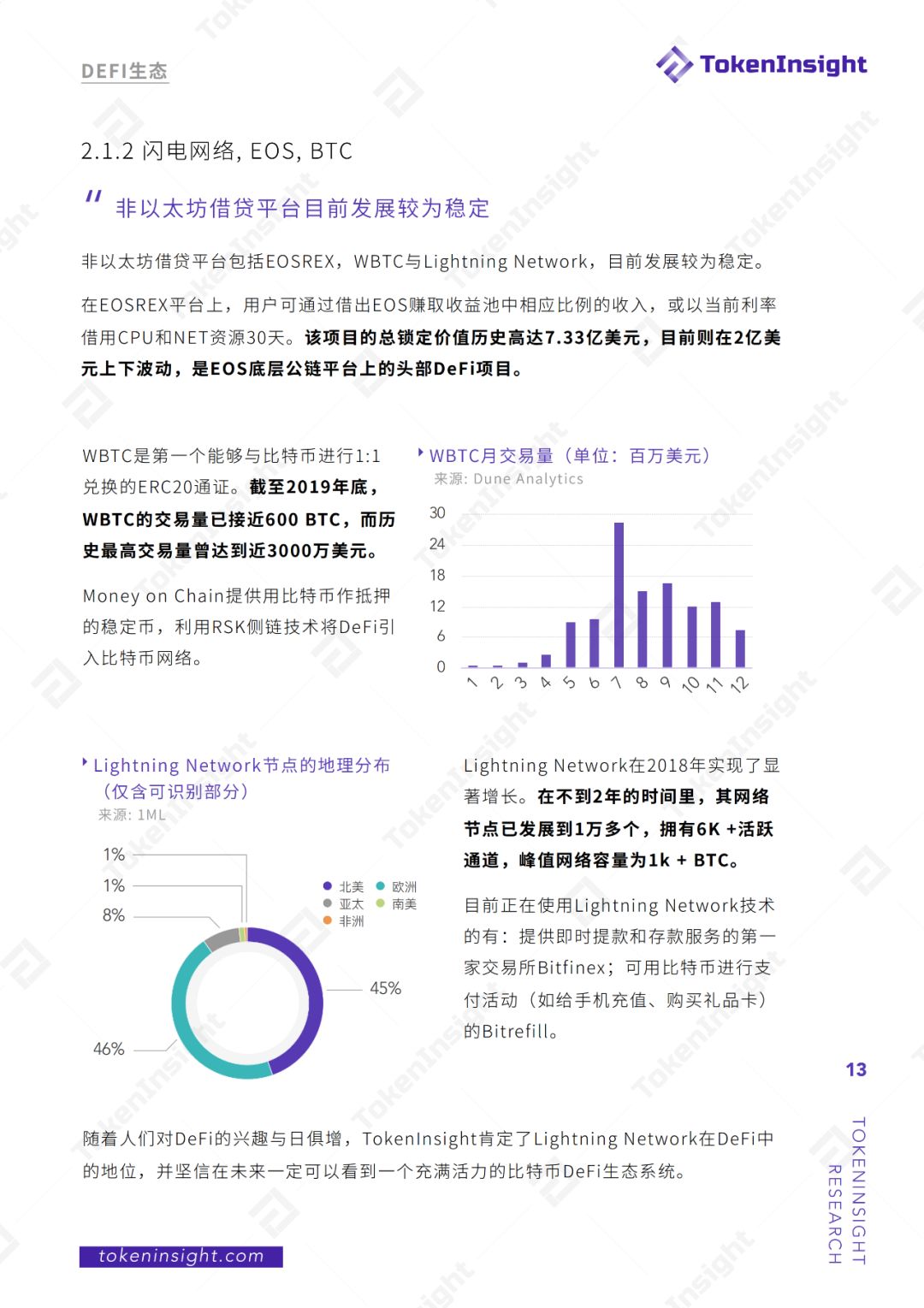 2019年度DeFi行业研究报告：DeFi借贷在2020年继续发展壮大，稳定币将继续增长