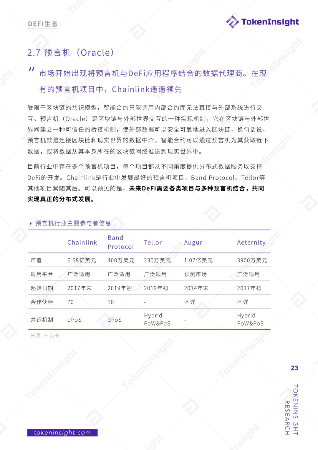 2019年度DeFi行业研究报告：DeFi借贷在2020年继续发展壮大，稳定币将继续增长