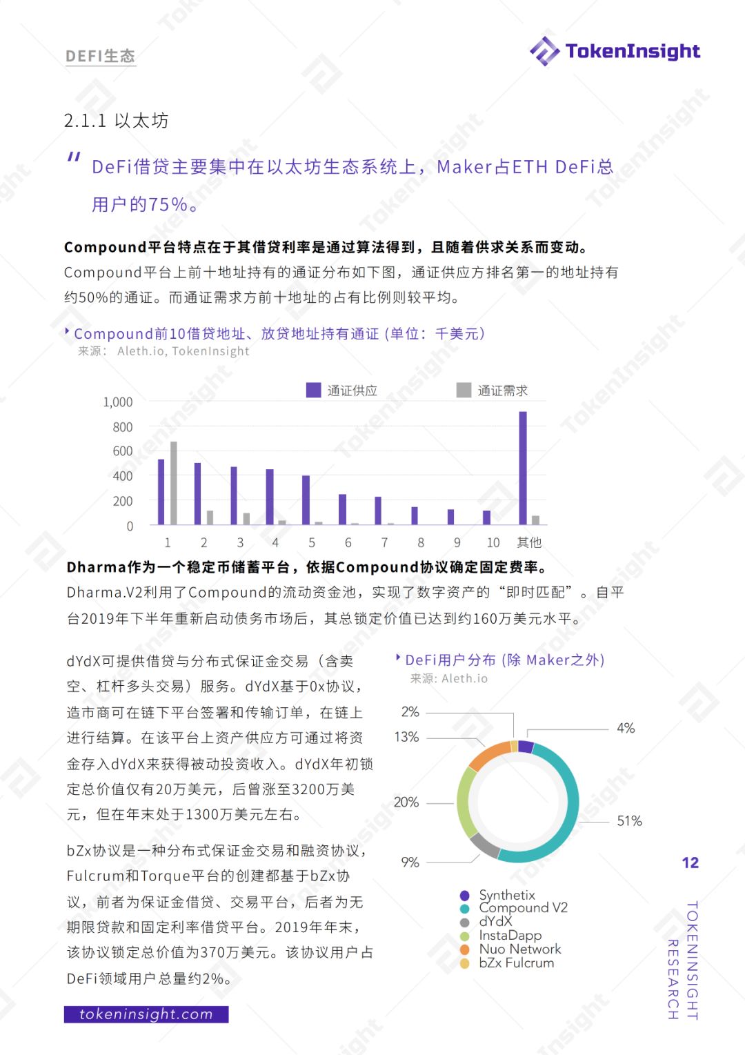 2019年度DeFi行业研究报告：DeFi借贷在2020年继续发展壮大，稳定币将继续增长