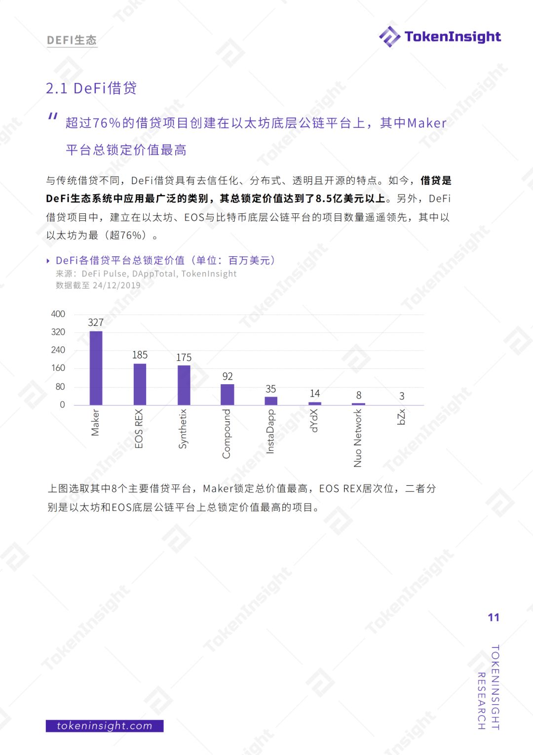2019年度DeFi行业研究报告：DeFi借贷在2020年继续发展壮大，稳定币将继续增长