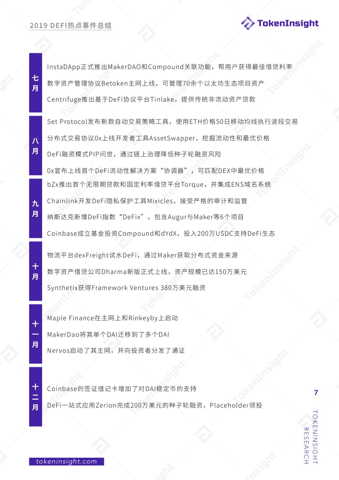 2019年度DeFi行业研究报告：DeFi借贷在2020年继续发展壮大，稳定币将继续增长