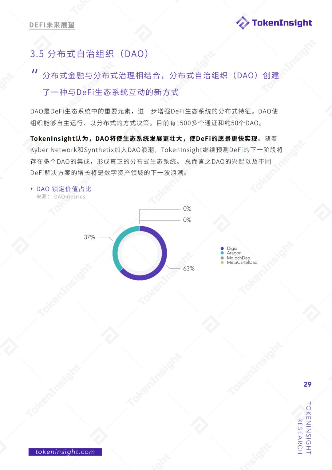 2019年度DeFi行业研究报告：DeFi借贷在2020年继续发展壮大，稳定币将继续增长