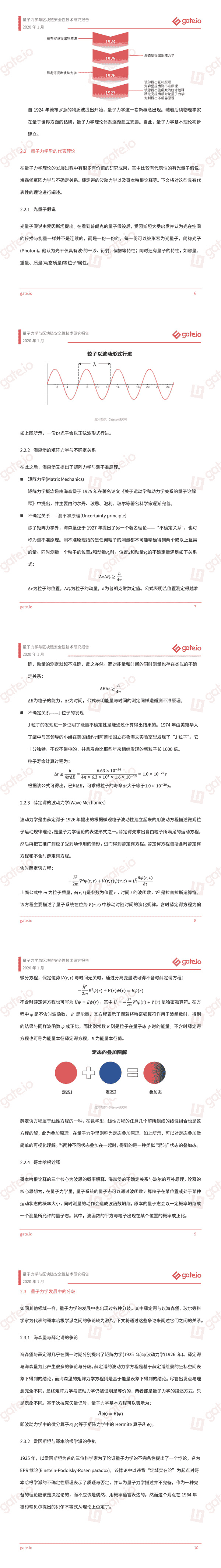 研报 | 量子力学与区块链安全技术分析报告