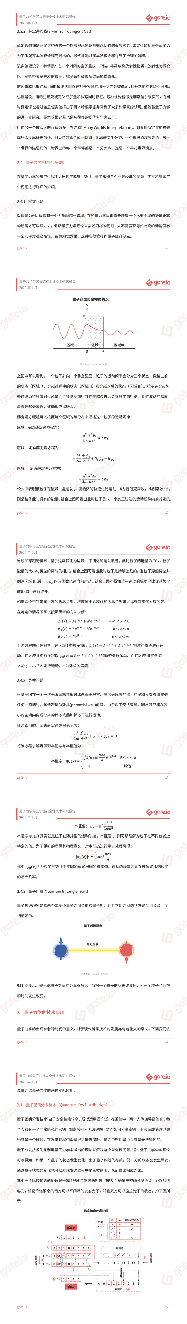 研报 | 量子力学与区块链安全技术分析报告