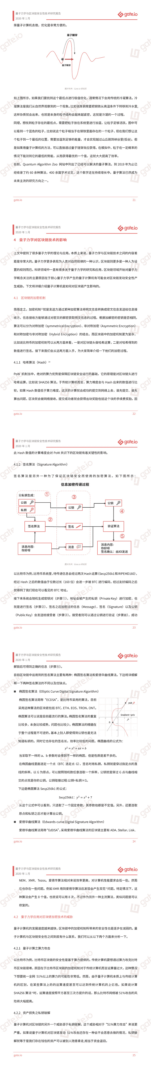 研报 | 量子力学与区块链安全技术分析报告