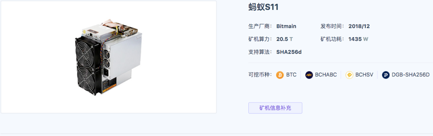 2020“减产”年,惊喜还是惊吓?