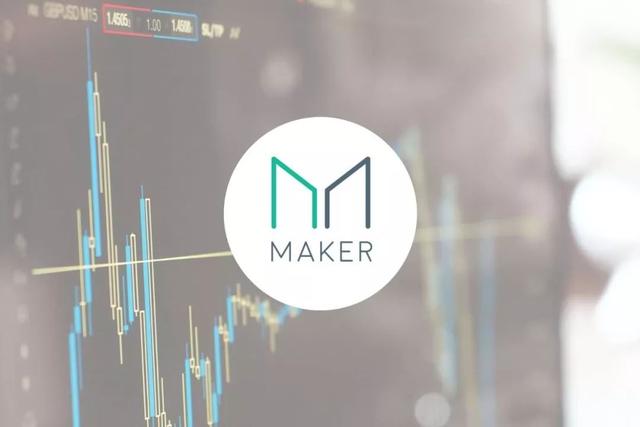 研究显示：DeFi领域去年实现了超250%的回报率