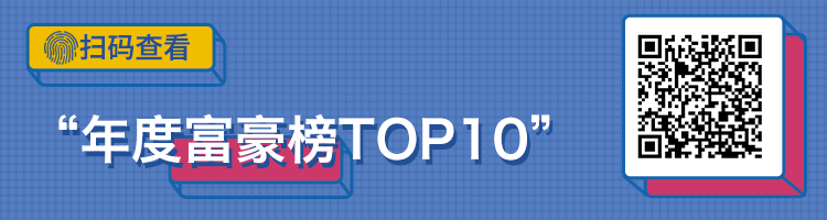 2019比特币链上数据回顾:全年链上交易额近4万亿美元 “巨鲸”处于沉睡期
